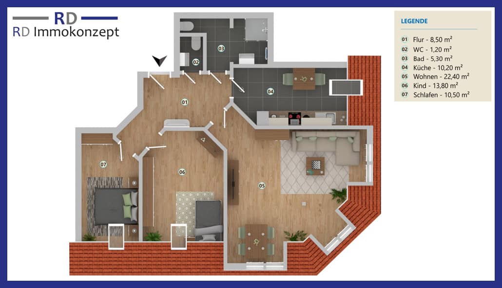 Einrichtungsvorschlag